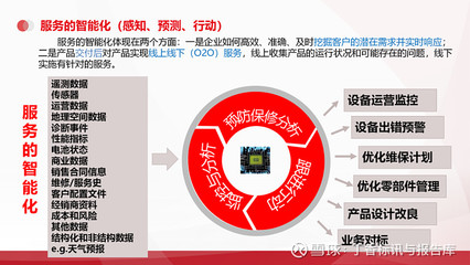 智能制造工業互聯網數字化智能工廠解決方案(MES、WMS、ERP)北京天思天心助力企業信息化,數字化,智慧化